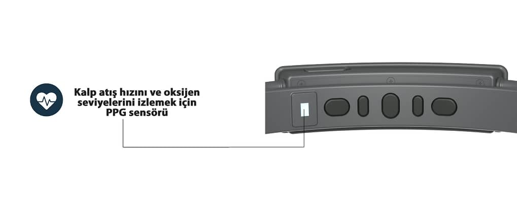 Senzeband2 2