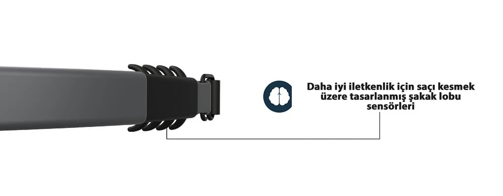 Senzeband2 3